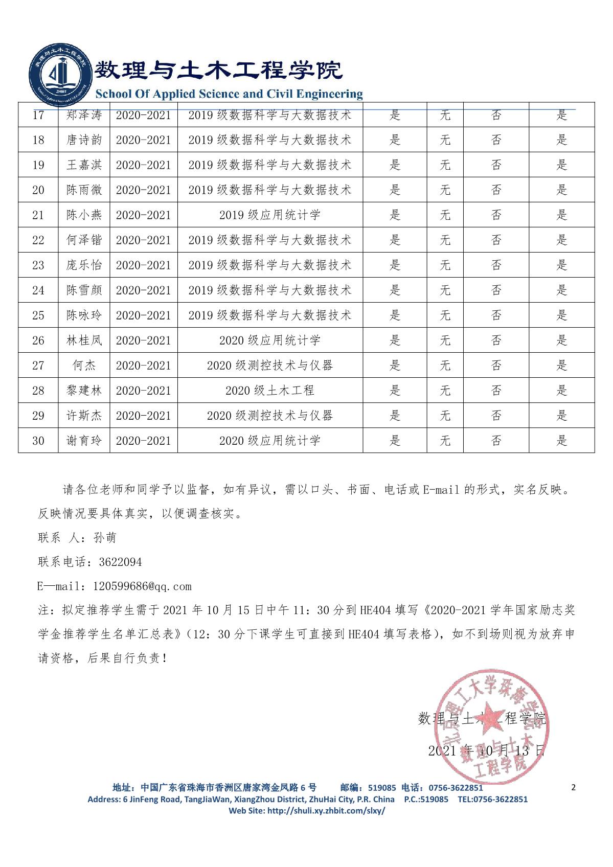 数理与土木工程学院2020-2021学年国家励志奖学金拟定推荐人选的公示(1)_2.JPG