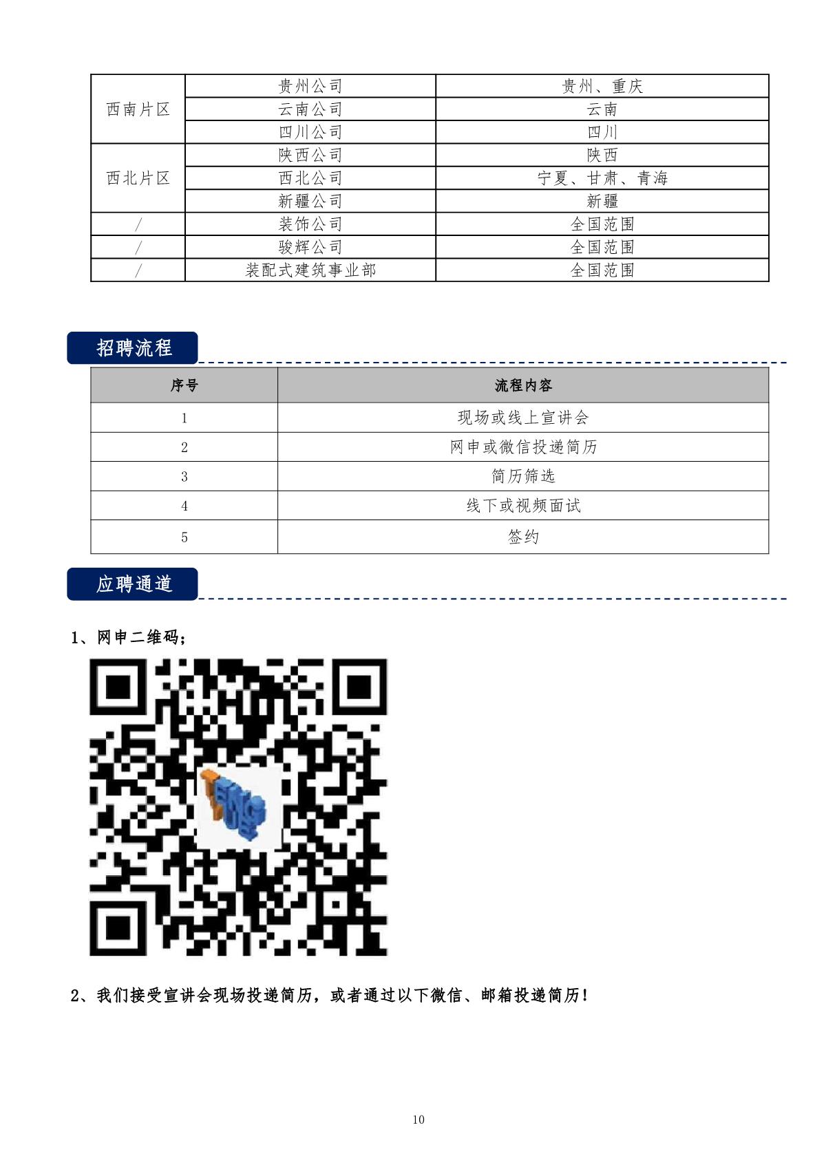 广东腾越建筑工程有限公司-招聘简章2022_11.JPG