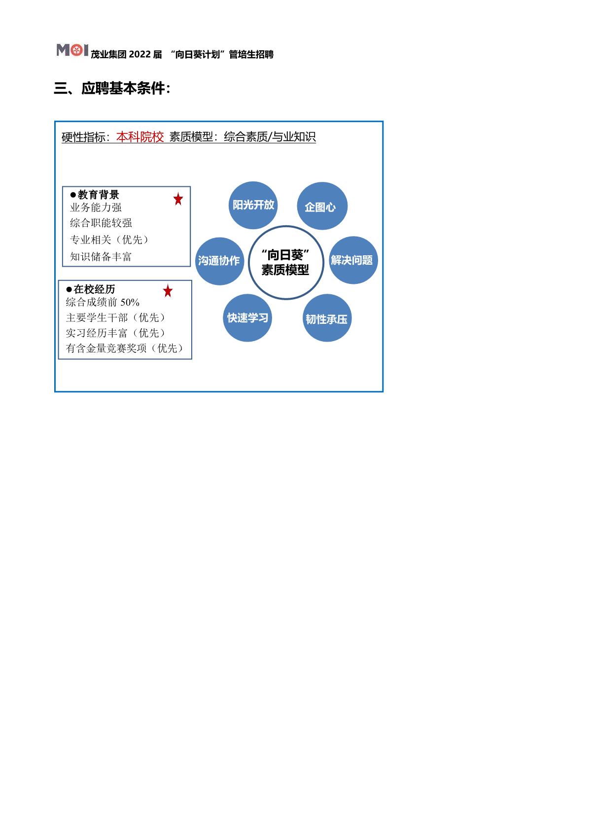 （招聘简章）茂业集团2022届 “向日葵计划”管培生招聘简章-MY改_3.JPG