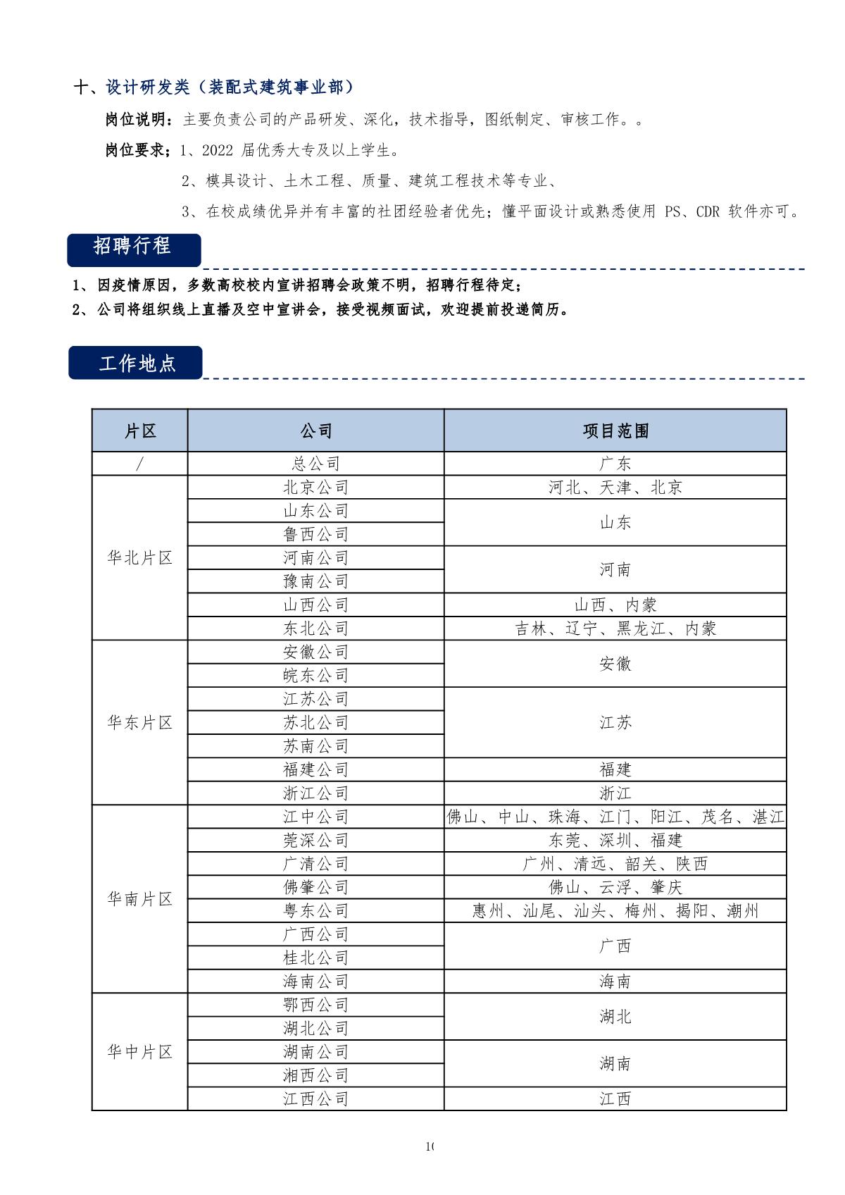 广东腾越建筑工程有限公司-招聘简章2022_10.JPG